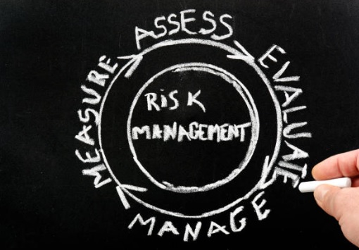 Cyber risk assessment